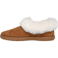 Skechers Cozy Campfire Winter Nights Synthetic Women's Chestnut Slippers