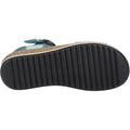 Hush Puppies Ellie Leather Women's Aqua Sandals