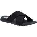 HEYDUDE Christi Slide Distressed Synthetic Women's Black Sandals
