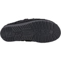 HEYDUDE Wally Synthetic Men's Black/Black Mules