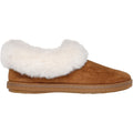 Skechers Cozy Campfire Winter Nights Synthetic Women's Chestnut Slippers