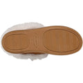 Skechers Cozy Campfire Winter Nights Synthetic Women's Chestnut Slippers