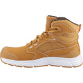Helly Hansen Workwear Kensington MXR Mid 0 New Wheat