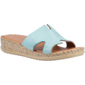 Hush Puppies Eloise Leather Women's Aqua Sandals