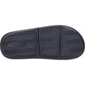 Jack & Jones Status Synthetic Men's Anthracite Slides