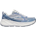 Skechers Edgeride Women's Slate Trainers