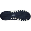Skechers Workwear Marsing - Waiola SR Mesh Women's Navy Trainers