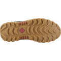 Muck Boots Arctic Sport II Rubber Olive Wellington Boots