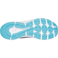 Skechers Performance GO RUN Consistent 2.0 Advantage Leather Women's Navy/Blue Trainers