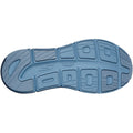 Skechers Performance Max Cushioning Premier 2.0 Vivid 2.0 Synthetic Men's Navy Trainers
