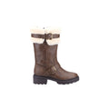 Rocket Dog Igloo Polyurethane Women's Brown Boots