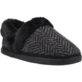 TOMS Oslo Synthetic Women's Black Slippers